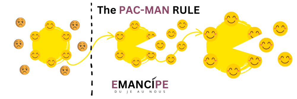 pac man rule regle inclusion