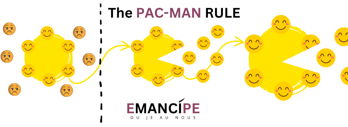 pac man rule regle inclusion